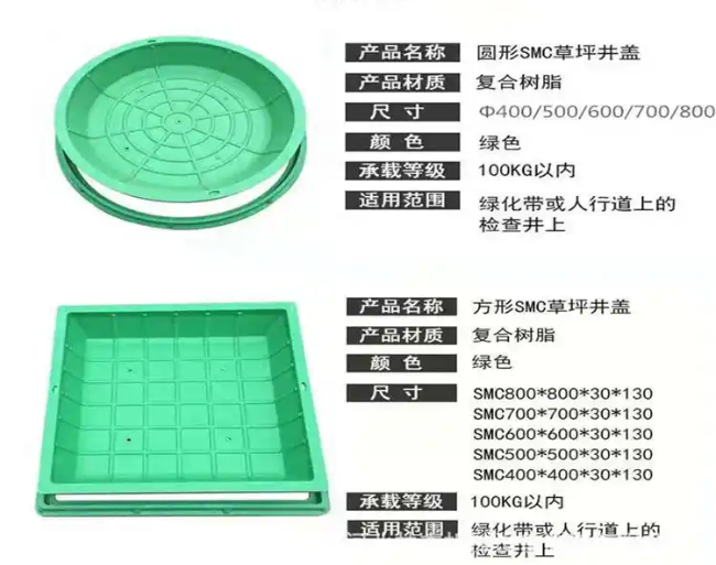 灵台树脂复合种植井盖展示